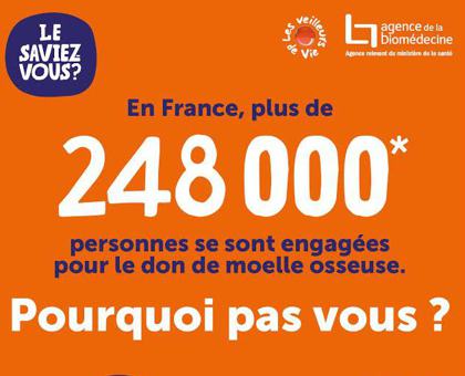Appel à tous les hommes de moins de 40 ans pour un don de moelle osseuse